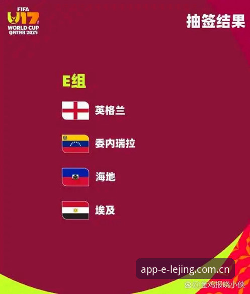 U17世界杯抽签结果揭晓：乐竞体育平台带你一站式了解中国男女足分组形势与观赛全指南