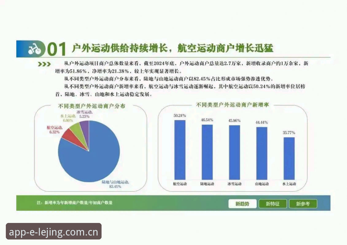 乐竞体育平台2026新版下载详解：功能升级与行业趋势分析